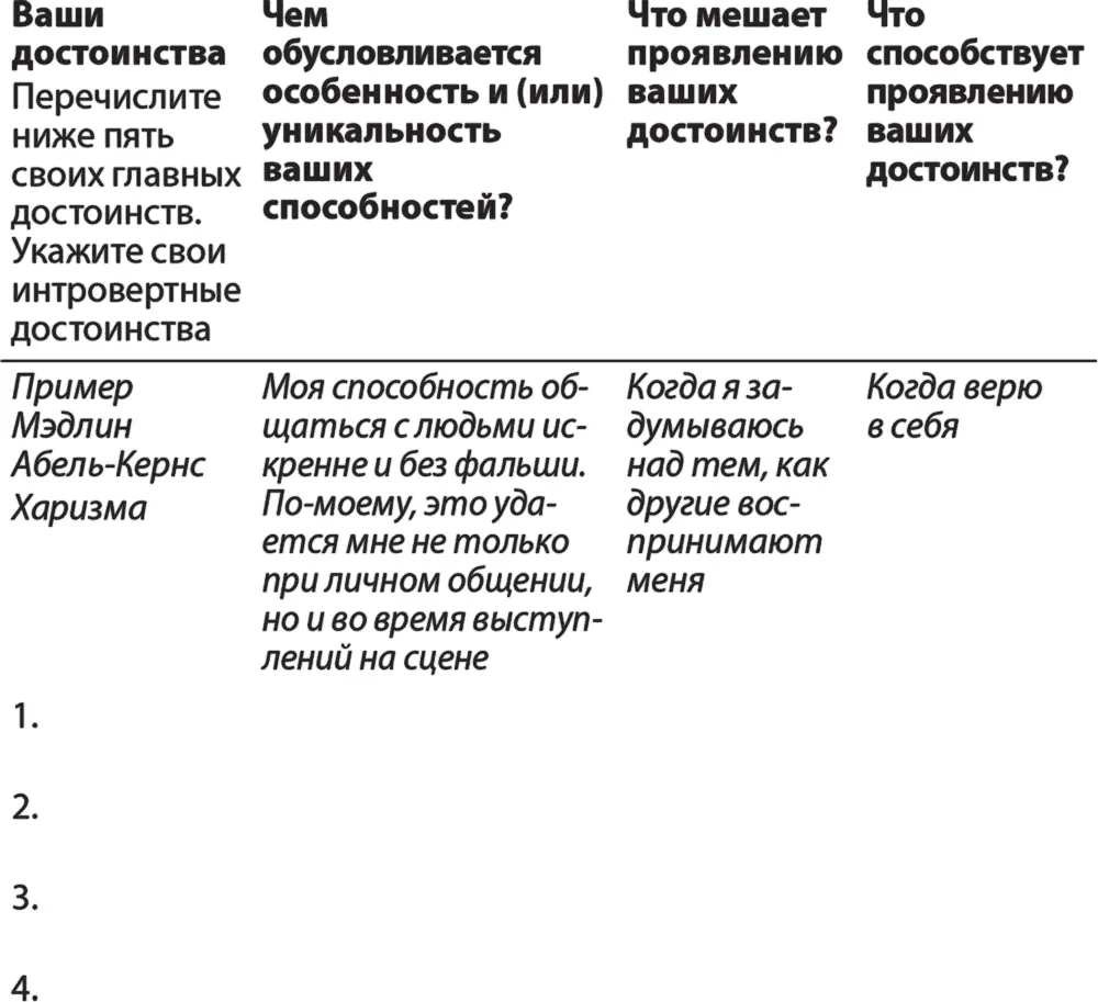 В последние годы позитивные психологи немало писали о важности нахождения - фото 6