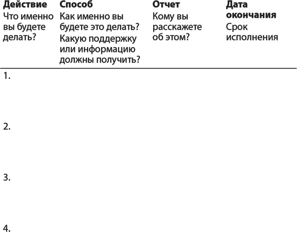 Глава 3 Стратегия Разработка успешной маркетинговой программы Будь вы - фото 8
