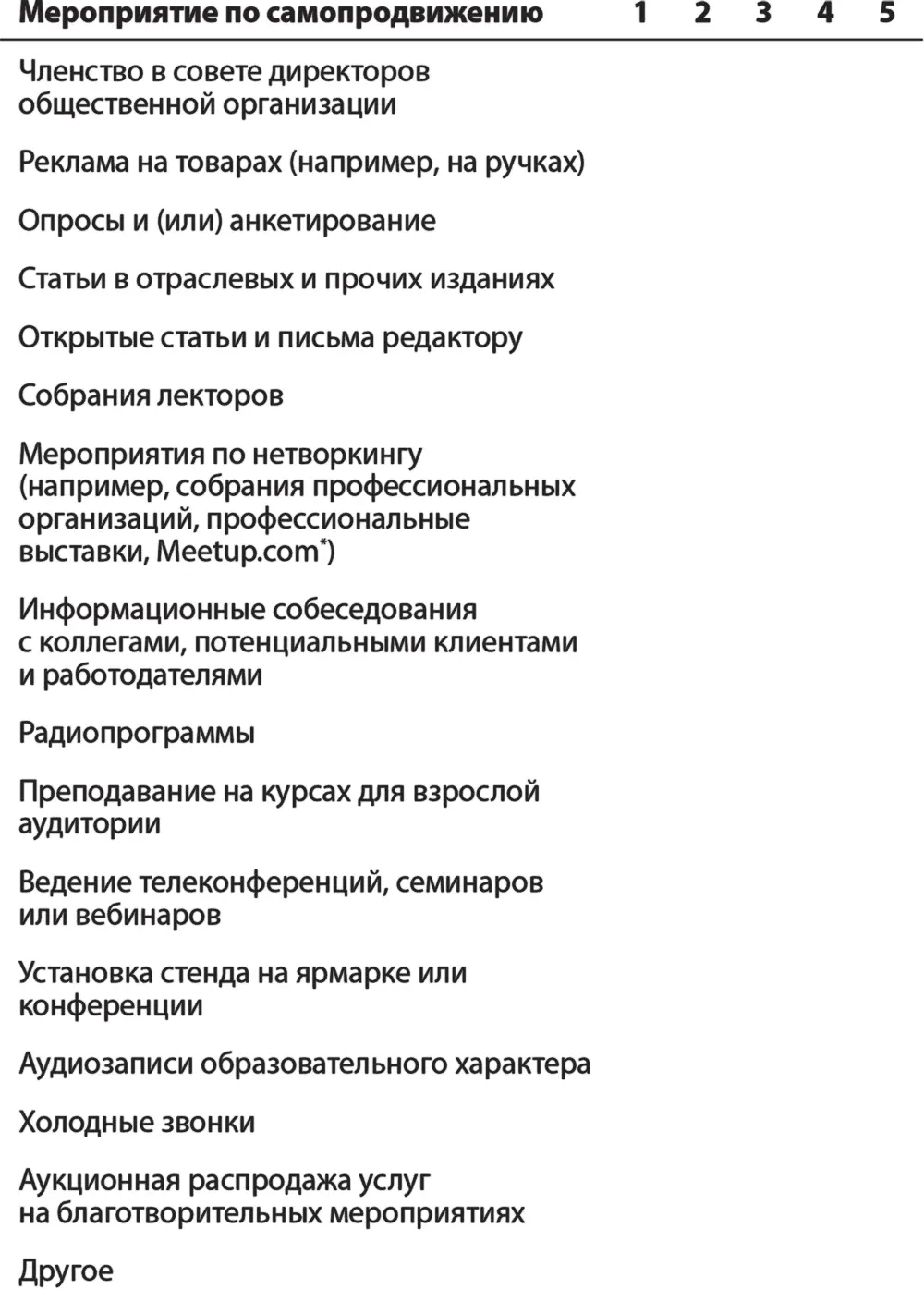 Оценив все мероприятия подчеркните пять или более которые войдут в ваш - фото 12