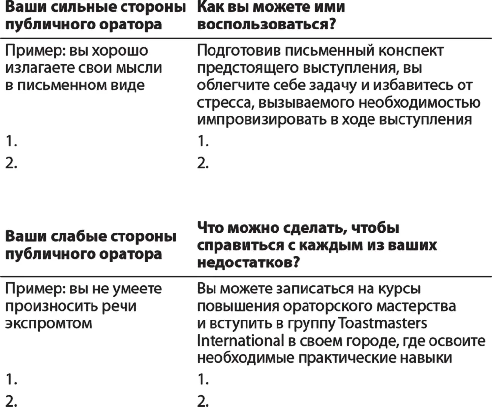Выступления перед высшим руководством и другими важными персонами Один из моих - фото 20