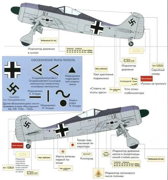 FockeWulf Fw 190A3 сервисная маркировка FockeWulf Fw 190A3 - фото 132