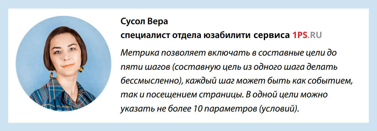 В приведенном выше списке шагов больше В этом случае придется разбить процесс - фото 34