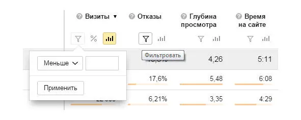 Пример сегмента в Интерфейсе Метрики 20 Каждая группа отчетов считает - фото 39