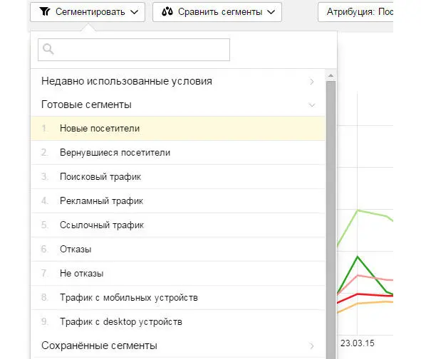 Каждая группа отчетов считает стандартные сегменты аудиторию географию - фото 40