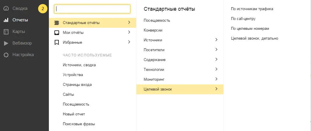 Отчеты группы Целевой звонок доступны для сайтов рекламируемых в Яндекс - фото 82