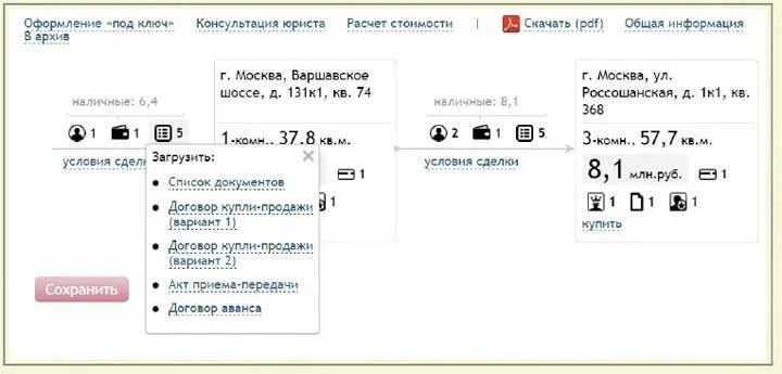 Порядок проведения встречи также описан в курсе РКОвокатор Мыли поэтому мы - фото 19