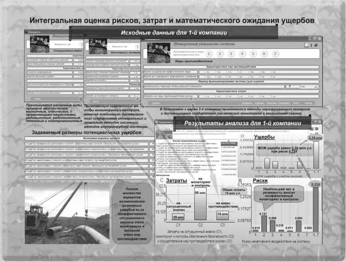 Рис 37 Исходные данные и результаты анализа для 1й компании пример 2 - фото 50