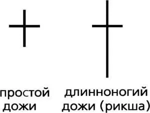 Свеча высокая волна тело небольшое любого цвета белое или чёрное а - фото 47