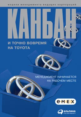 Коллектив авторов Канбан и «точно вовремя» на Toyota. Менеджмент начинается на рабочем месте обложка книги