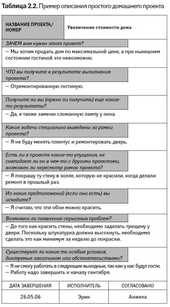 Шаг 22 Уточните за ч - фото 6