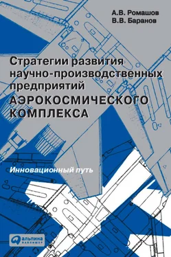 Александр Ромашов Стратегии развития научно-производственных предприятий аэрокосмического комплекса. Инновационный путь обложка книги