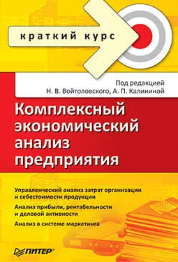 Коллектив авторов Комплексный экономический анализ предприятия. Краткий курс обложка книги