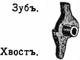 Наставленiе для обученiя стрѣльбѣ изъ ружьяпулемета образца 1902 года - изображение 25