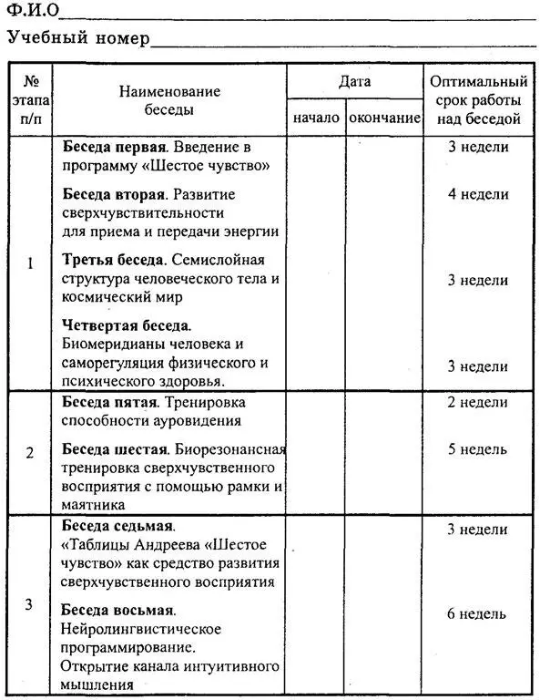 ПРИЛОЖЕНИЯ Приложение 1 Примерный личный план занятий по освоению - фото 109