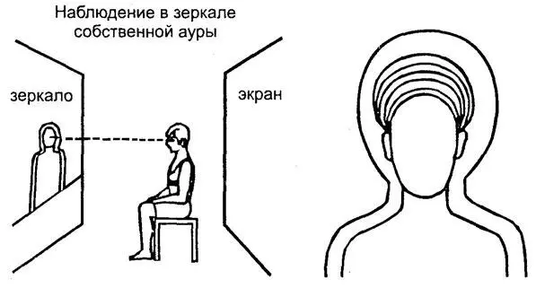 Рис 57а Рис 57б Техника исполнения Сосредоточиться отключившись от - фото 78