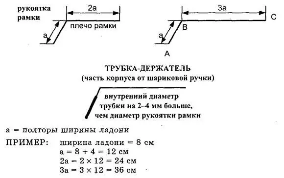 Человек который хочет серьезно заняться биолокаци ей должен иметь свои - фото 80