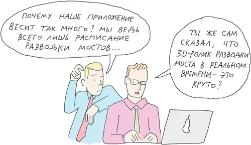 3 Разрабатывайте продукт короткими итерациями Для первой версии прототипа - фото 16