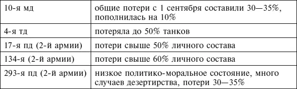 Объективны данные этой справки или же нет однако упорная но потерпевшая - фото 106