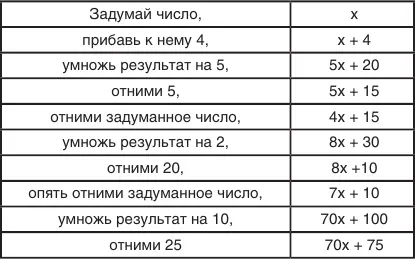 Наконец собеседник просит вас сообщить ему результат всех операций Зная его - фото 88