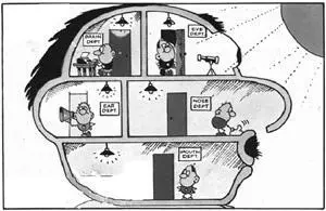 FIG 11 The Numskulls from my childhood DC THOMSON CO LTD Dundee - фото 12