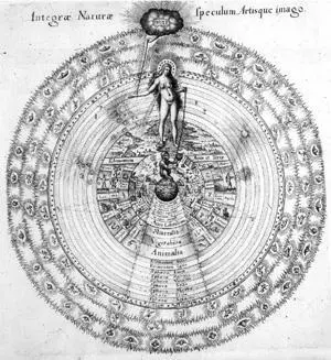 FIG 14 Robert Fludds Great Chain of Being PHOTOGRAPH BILL HEIDRICH UC - фото 15