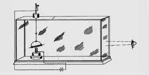 FIG 22 A reproduction of the patent for a machine to measure the energy of - фото 23