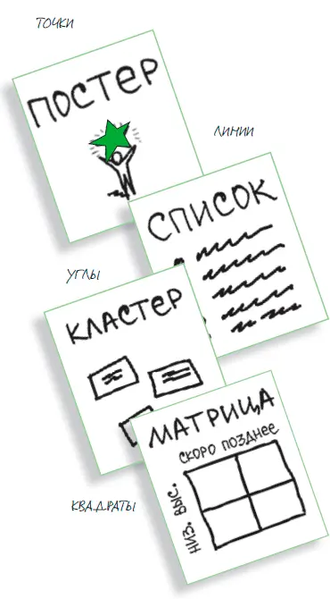 Самый простой рисунок точка на чистом листе бумаги Точка означает - фото 48