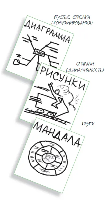 Естественно если глянуть на мандалу издалека она выглядит как постер и столь - фото 49