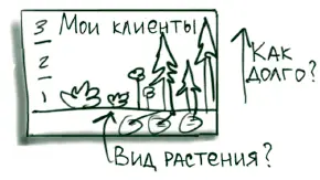 МОЯ РАБОТА КАК КОМПЬЮТЕР Какая у вас операционная система Какими программами - фото 56