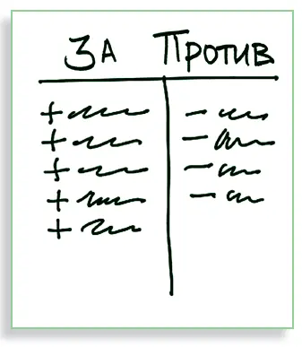 ДИАГРАММА ЗА И ПРОТИВ Наиболее простые графические шаблоны чаще всего самые - фото 60