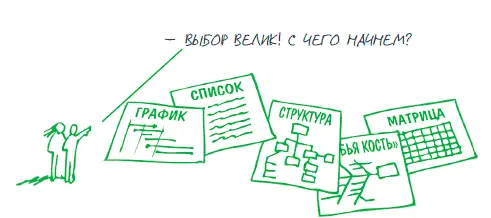 То был поворотный момент в моем понимании музыки Я полагал что мне предложат - фото 114