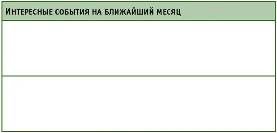 Глава 1 Вечер рабочего дня итоги Вернитесь к этой странице через одиндва - фото 8