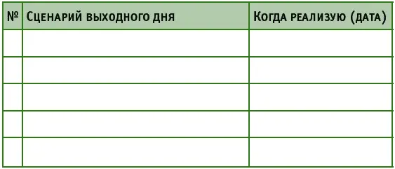 Опыт автора Каждый город предоставляет свои особенные возможности для - фото 11