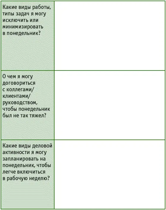 Глава 2 Выходные итоги Вернитесь к этой странице через одиндва месяца и в - фото 16