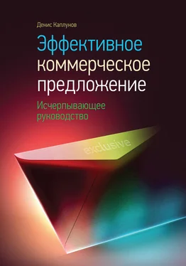 Денис Каплунов Эффективное коммерческое предложение. Исчерпывающее руководство обложка книги