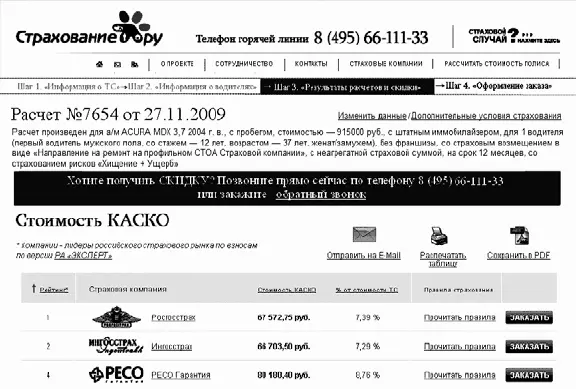 Рис 4Предложение Корпорации РБС по усовершенствованию страницы Результаты - фото 10