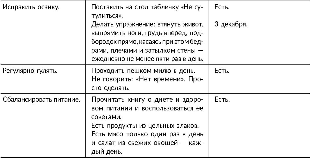 Чтобы наглядно продемонстрировать что такое правильная осанка я добавил - фото 7