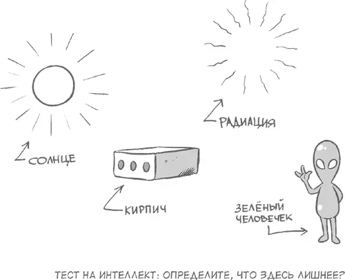Но в то же время оно и не вполне субъективно Это не то что видит и ощущает - фото 3