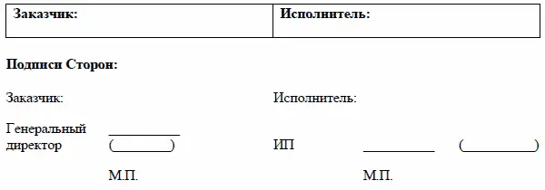 Приложение 3 Чеклист создания личного сайта фрилансера Зарегистрировать - фото 27