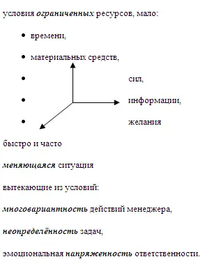 Отличие менеджеров от технократов заключается в том что технократы имеют дело - фото 26