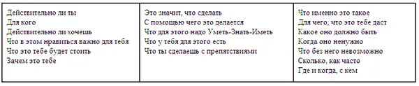3 Чем отличаются цели 4 Эффективно сформулированная цель даёт ответы на - фото 43