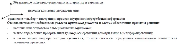Ты наверное замечал что иногда мы реагируем как бы не принимая решения - фото 50
