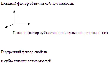 К первому виду жалоб относятся проблемы типа мне не нравится что тото и - фото 52