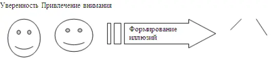 Сразу же забудь всё что Ты подозревал о своём природном несовершенстве Слава - фото 58