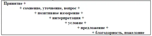 Спасибо что отвлеклись на секундочку Весьма признателен за терпение - фото 75
