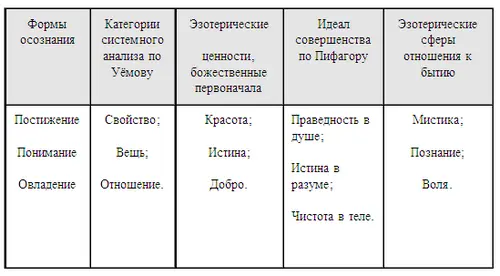 Както зашёл в аудиторию где слушатели лакировали паркет Я посмотрел как - фото 77