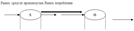 Чтобы поразить 1кв км уничтожить на нём жизнь с помощью тротила необходимо - фото 79