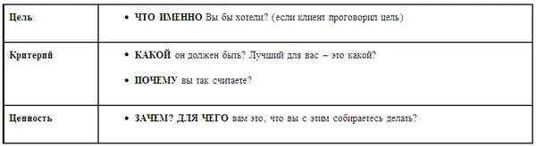 Делегирование полномочий как фактор мотивации Делегирование полномочий один - фото 93