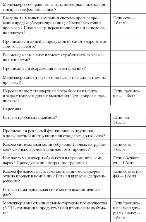 За наличие системы ответ да дается 1 балл за нет 0 баллов - фото 6