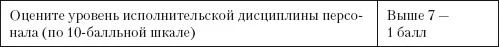 За наличие системы ответ да дается 1 балл за нет 0 баллов - фото 7